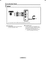 Preview for 5 page of Samsung CW-21Z573B Owner'S Instructions Manual