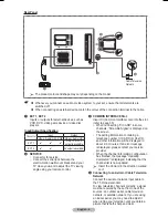 Preview for 6 page of Samsung CW-21Z573B Owner'S Instructions Manual