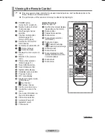 Preview for 7 page of Samsung CW-21Z573B Owner'S Instructions Manual