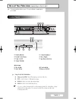 Preview for 5 page of Samsung CW-29A2083 Owner'S Instructions Manual