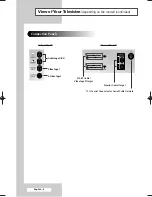 Preview for 6 page of Samsung CW-29A2083 Owner'S Instructions Manual