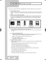 Preview for 38 page of Samsung CW-29A2083 Owner'S Instructions Manual