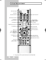 Preview for 6 page of Samsung CW-29A208T Owner'S Instructions Manual