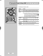 Preview for 38 page of Samsung CW-29A208T Owner'S Instructions Manual