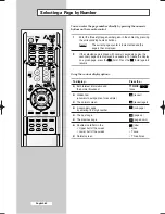 Preview for 40 page of Samsung CW-29A208T Owner'S Instructions Manual