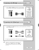 Preview for 43 page of Samsung CW-29A208T Owner'S Instructions Manual