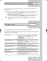 Preview for 45 page of Samsung CW-29A208T Owner'S Instructions Manual