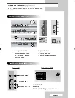 Preview for 5 page of Samsung CW-29M026P Manual De Instrucciones