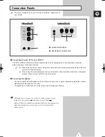 Preview for 5 page of Samsung CW-29M064V Owner'S Instructions Manual