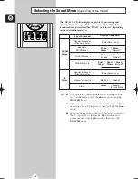 Preview for 28 page of Samsung CW-29M064V Owner'S Instructions Manual