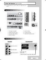 Preview for 5 page of Samsung CW-29M066V Manual Del Instrucción