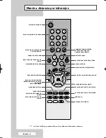 Preview for 6 page of Samsung CW-29M066V Manual Del Instrucción