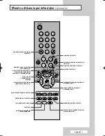 Preview for 7 page of Samsung CW-29M066V Manual Del Instrucción