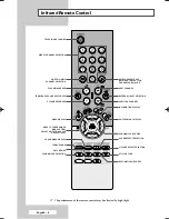 Preview for 6 page of Samsung CW-29M066V Owner'S Instructions Manual