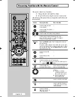 Preview for 10 page of Samsung CW-29M066V Owner'S Instructions Manual