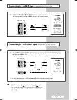 Preview for 43 page of Samsung CW-29M066V Owner'S Instructions Manual