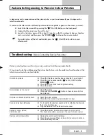 Preview for 45 page of Samsung CW-29M066V Owner'S Instructions Manual