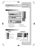 Preview for 5 page of Samsung CW-29M206P Manual De Instrucciones