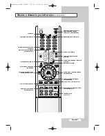 Preview for 7 page of Samsung CW-29M206P Manual De Instrucciones