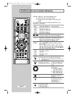 Preview for 10 page of Samsung CW-29M206P Manual De Instrucciones