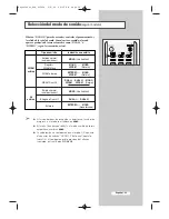 Preview for 29 page of Samsung CW-29M206P Manual De Instrucciones