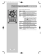 Preview for 38 page of Samsung CW-29M206P Manual De Instrucciones