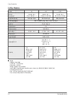 Preview for 12 page of Samsung CW-29Z404N Service Manual