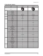 Предварительный просмотр 13 страницы Samsung CW-29Z404N Service Manual