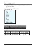 Предварительный просмотр 16 страницы Samsung CW-29Z404N Service Manual