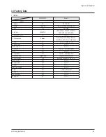 Preview for 17 page of Samsung CW-29Z404N Service Manual