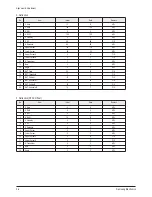 Preview for 18 page of Samsung CW-29Z404N Service Manual