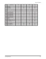 Preview for 25 page of Samsung CW-29Z404N Service Manual