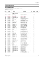 Preview for 36 page of Samsung CW-29Z404N Service Manual