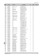 Preview for 38 page of Samsung CW-29Z404N Service Manual