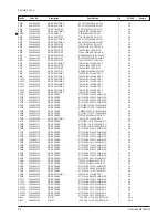 Preview for 39 page of Samsung CW-29Z404N Service Manual