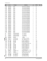 Preview for 41 page of Samsung CW-29Z404N Service Manual