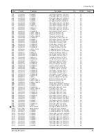 Preview for 44 page of Samsung CW-29Z404N Service Manual