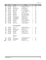 Preview for 48 page of Samsung CW-29Z404N Service Manual