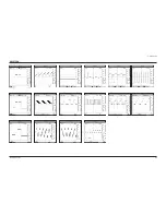 Preview for 68 page of Samsung CW-29Z404N Service Manual