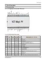 Preview for 79 page of Samsung CW-29Z404N Service Manual