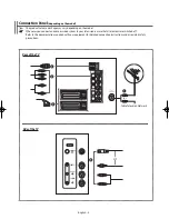 Предварительный просмотр 5 страницы Samsung CW-29Z418P Owner'S Instructions Manual