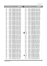 Предварительный просмотр 24 страницы Samsung CW21A113NPXXEU Service Manual