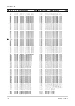 Предварительный просмотр 27 страницы Samsung CW21A113NPXXEU Service Manual