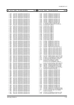 Предварительный просмотр 34 страницы Samsung CW21A113NPXXEU Service Manual