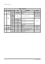 Preview for 6 page of Samsung CW21A83NS8XEC Service Manual