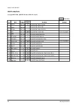 Preview for 14 page of Samsung CW21A83NS8XEC Service Manual