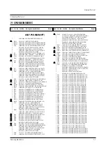 Preview for 31 page of Samsung CW21A83NS8XEC Service Manual