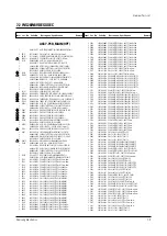 Preview for 39 page of Samsung CW21A83NS8XEC Service Manual