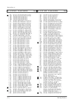 Preview for 44 page of Samsung CW21A83NS8XEC Service Manual