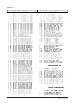 Preview for 46 page of Samsung CW21A83NS8XEC Service Manual